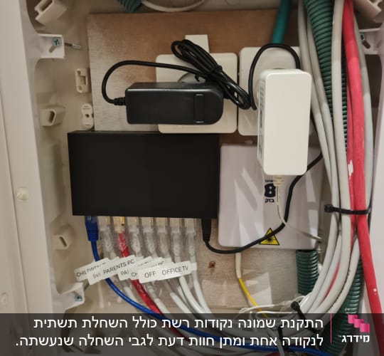 ארון תקשורת עם כבלים ומתגים מחוברים